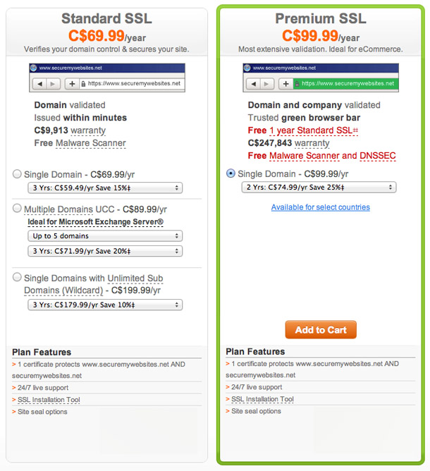 showing the difference between standard SSL and premium SSL